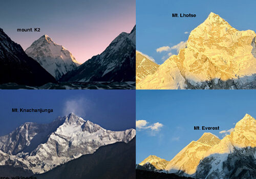 Top 14 highest mountain in the world