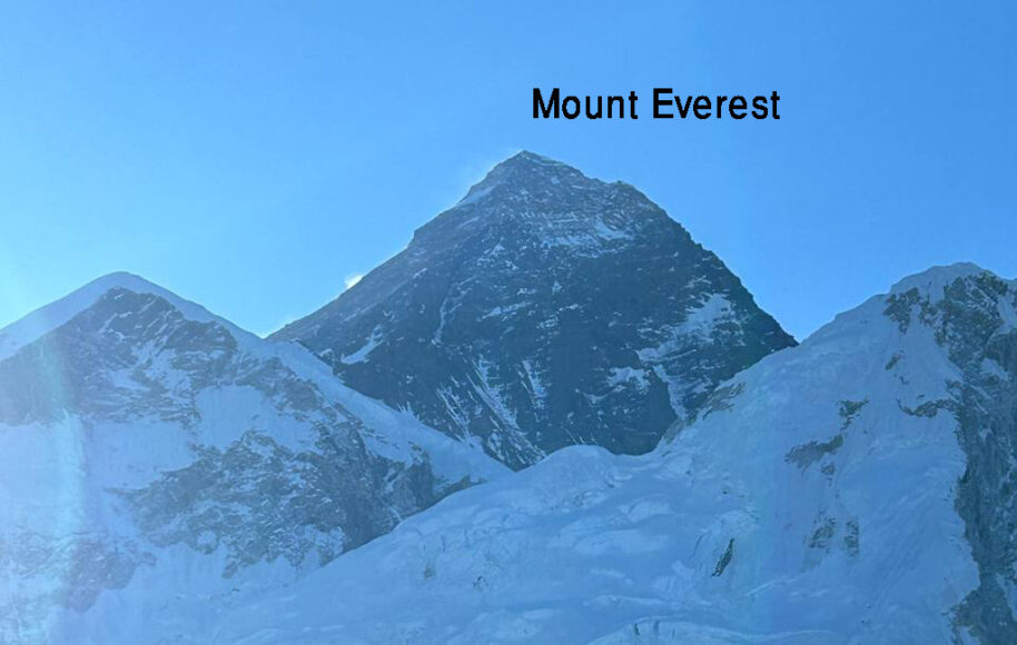 Where is Mount Everest Located?